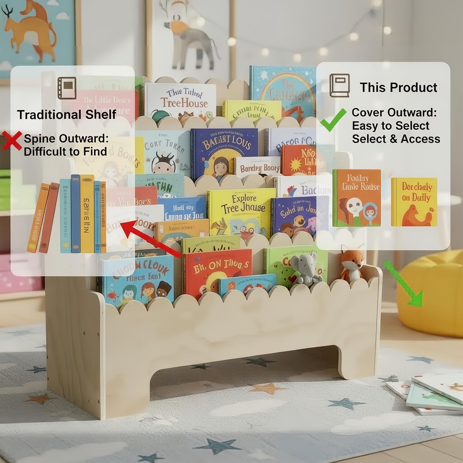 Półka na książki dla dzieci 4- – Baby Nursery Bookshelf recenzja i cena