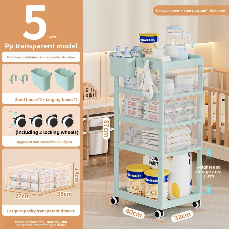 Przenośny wózek do przechowywa – Baby Nursery Cart recenzja i cena